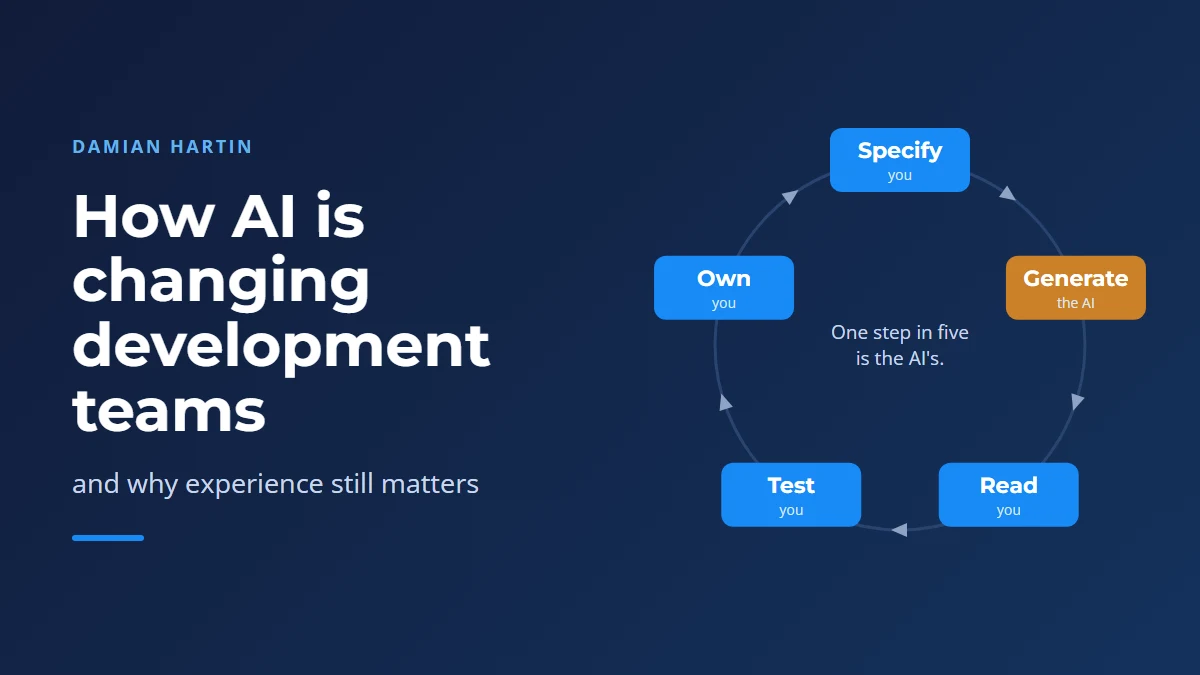 The title "How AI is changing development teams, and why experience still matters" beside a loop of five steps: specify, generate, read, test and own. Generate is marked as the AI's step and the other four as yours.